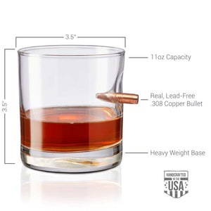 Bulletproof Rocks Glass Diagram